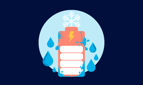 Aggressive Coolants & Hydrolysis